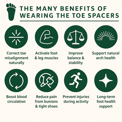 The Toe Spacer™ Medical-Grade Silicone